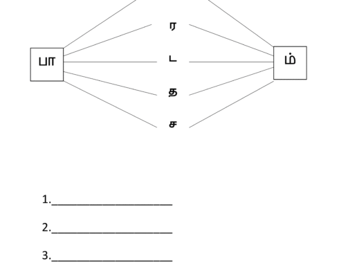 சொல் விளையாட்டு – 1