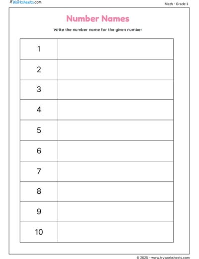 Write the Number Name for the Given Number (1 to 10)