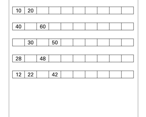 Math – Grade 1: Counting by 10’s Worksheet | Fill in the Missing Numbers