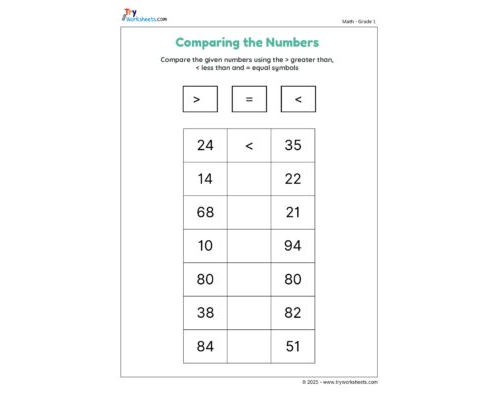 Comparing Numbers with >, 