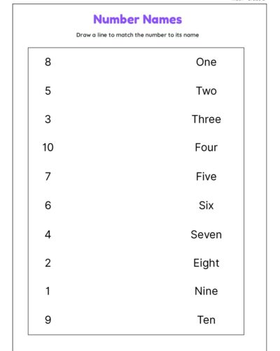 Match the Number to Its Name