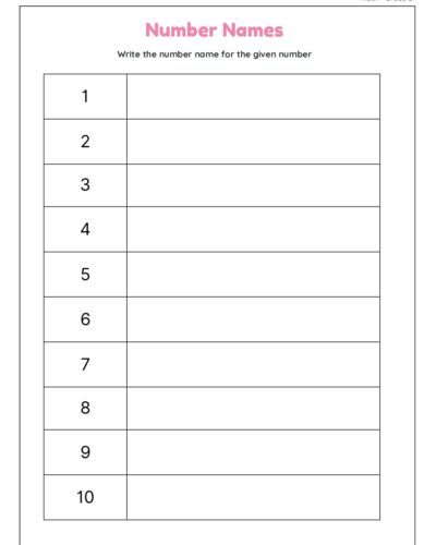 Write the Number Name for the Given Number (1 to 10)