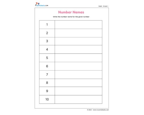 Write the Number Name for the Given Number (1 to 10)