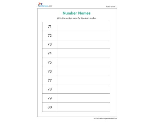 Write the Number Name for the Given Number (71 to 80)