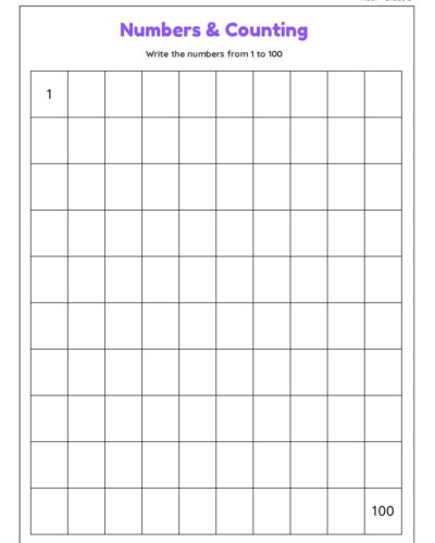 Write the Numbers from 1 to 100