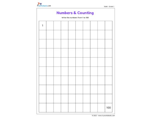 Write the Numbers from 1 to 100