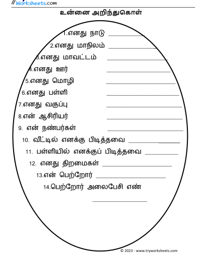 உன்னை அறிந்துகொள்