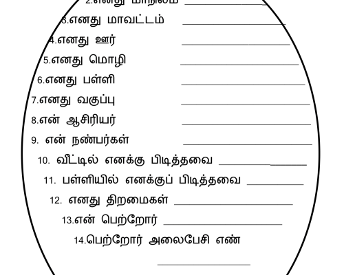 உன்னை அறிந்துகொள்