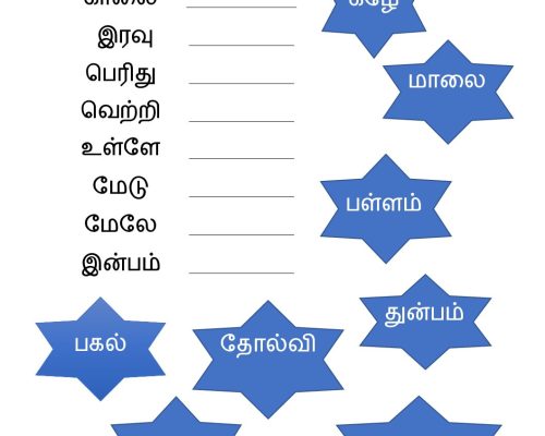 எதிர்ச்சொல்