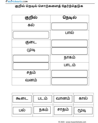 குறில் நெடில்