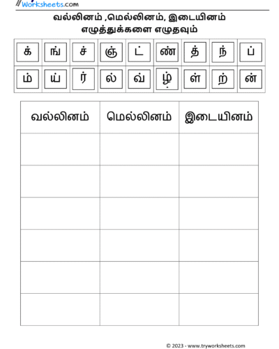 வல்லினம் மெல்லினம் இடையினம்